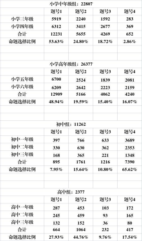 微信图片_20220818082543.png