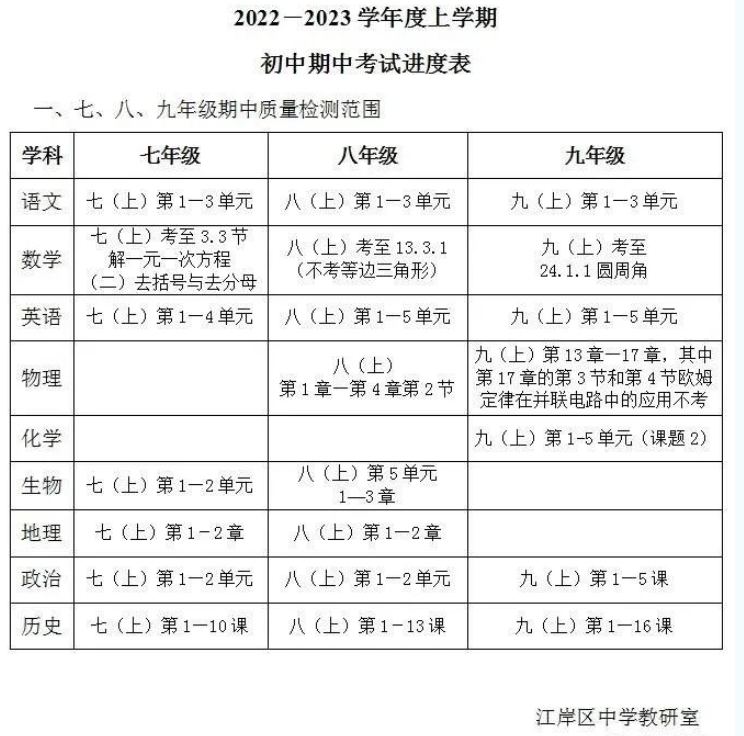微信图片_20221019104106.png 微信图片_20221019104106.png