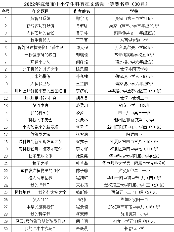微信图片_20230107082937.png