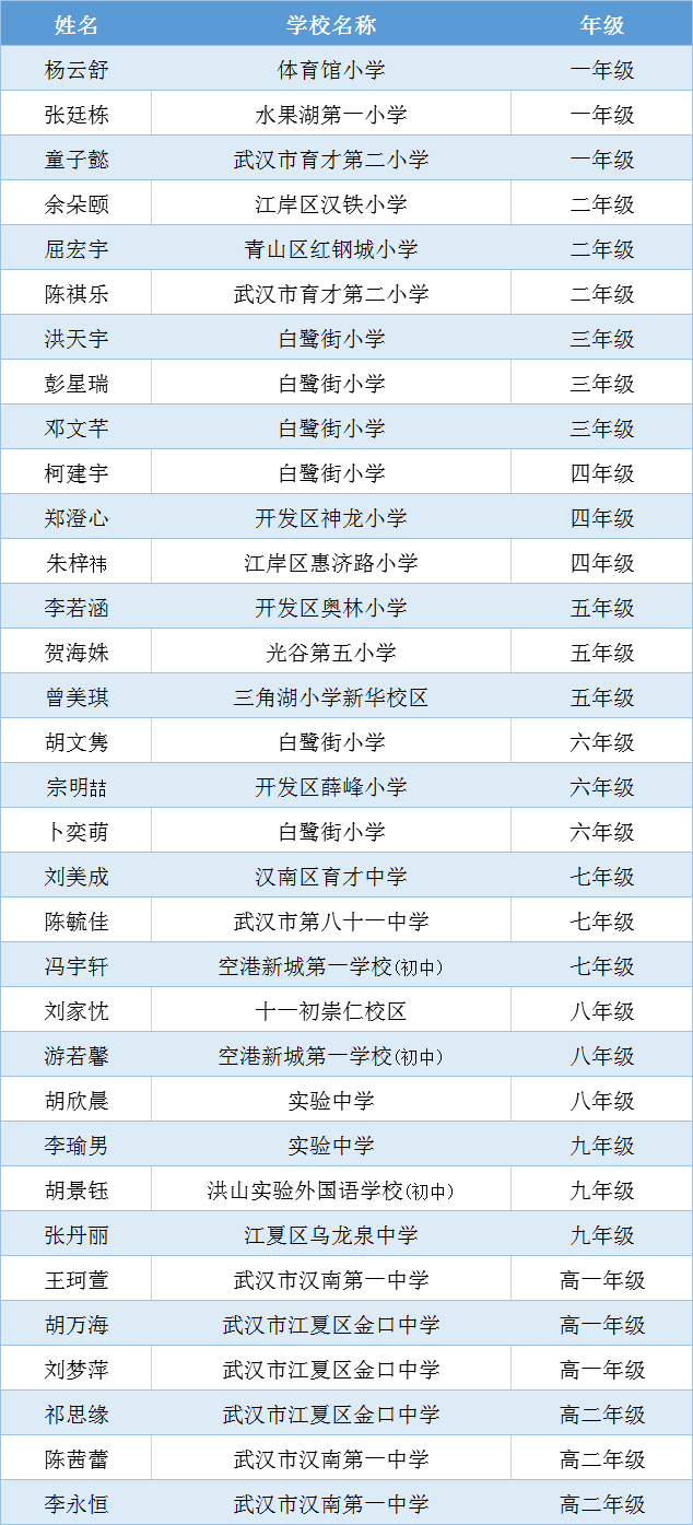fc6a3470159c3e80640ed26c4dcfa5c9.png