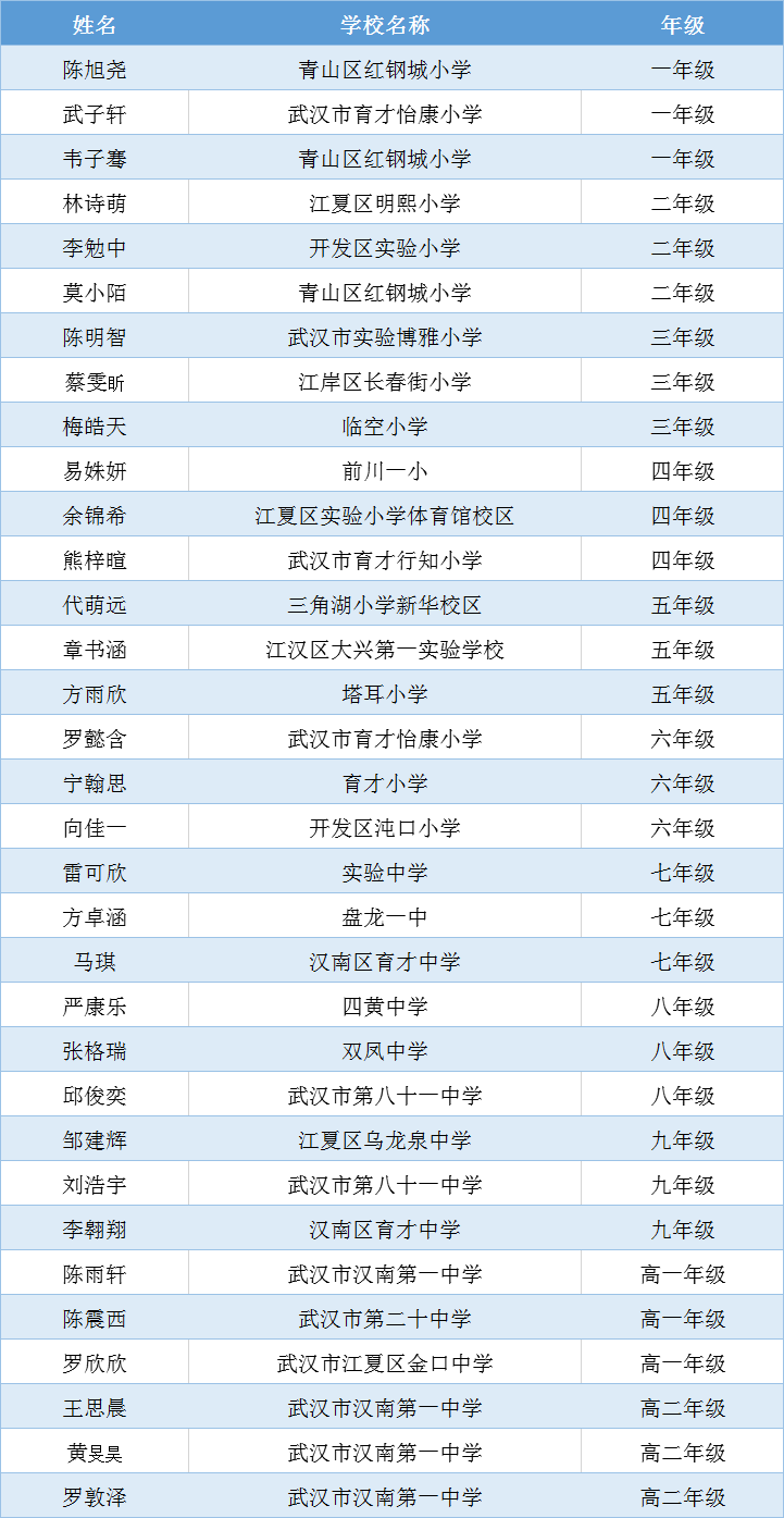 a252bcb85aa20001cc9e6fef71befeb0.png
