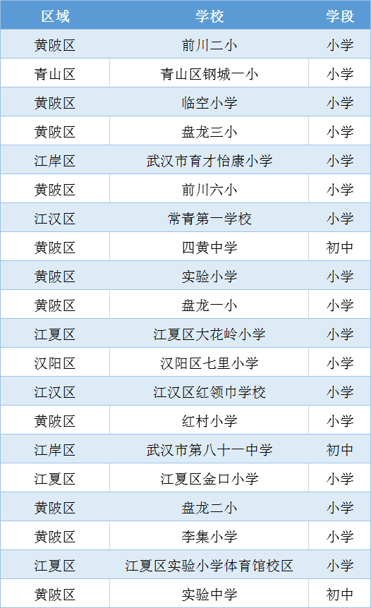 7b800a8075a2318c43dee056b24e786a.png