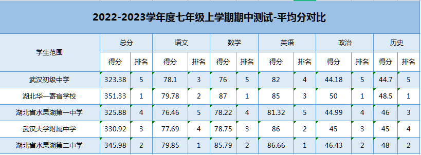 df7c39b38af67823dc8cd8dfd5b289ad.png