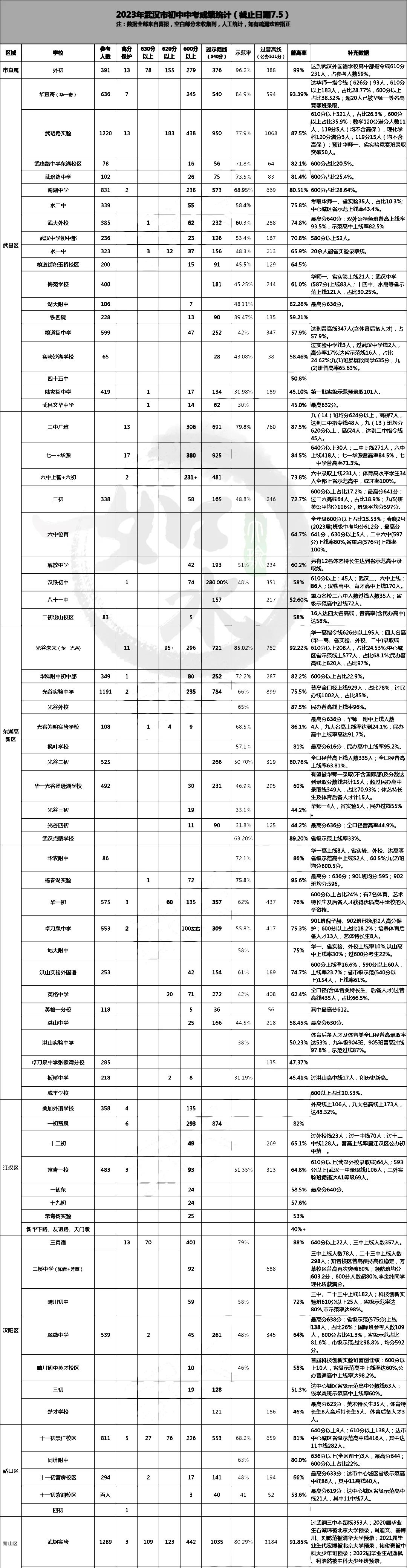 439a7d8953b5fd6b5b46fdc03ca6e86d_640_wx_fmt=jpeg&wxfrom=5&wx_lazy=1&wx_co=1.jpg