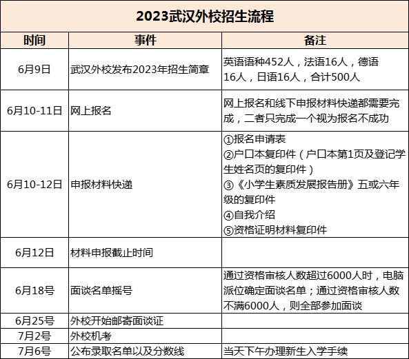 6bced21593578be9e45847545fa9e201.png