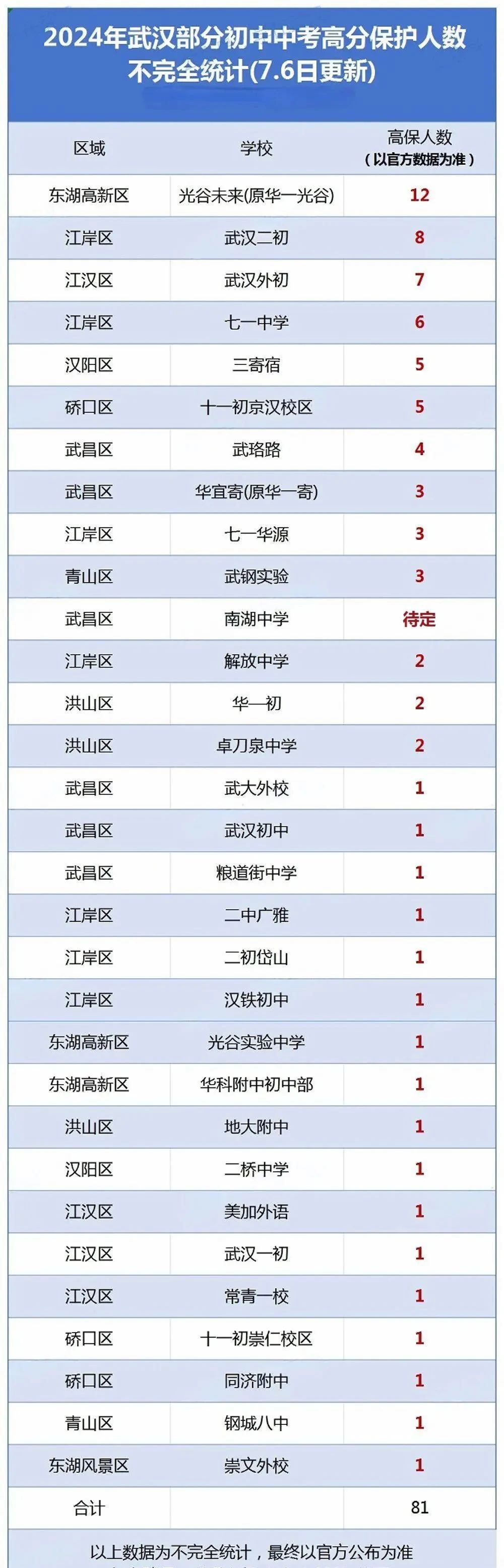 e1516ac19abdd02a3a275e85a0dc7cd3.jpg