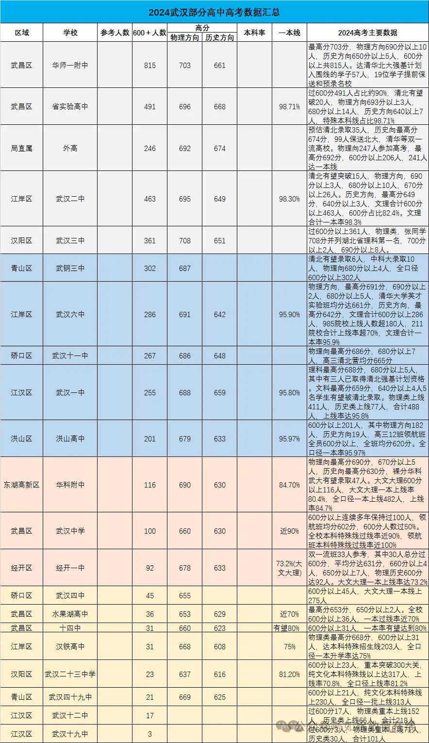 7cfeb5d4f4cac6272d13738f24260766.png