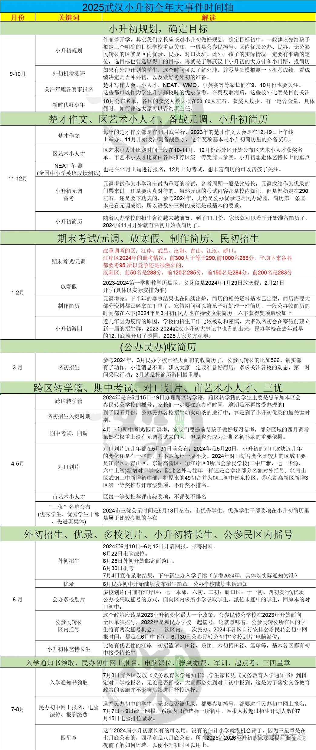 f7781ce86bbdf36edcb03aaf908aad12.jpg