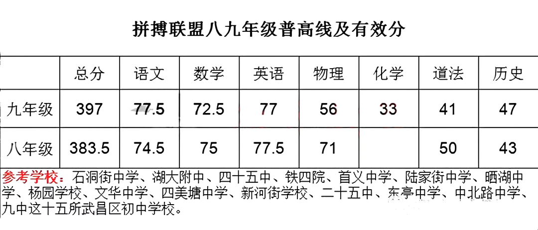 d35f5779ffd443ad127ddf18068eeda4.png