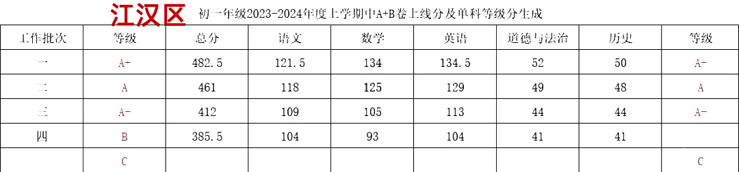 1878a4ab7c2a96483f2a116b01df790e.png