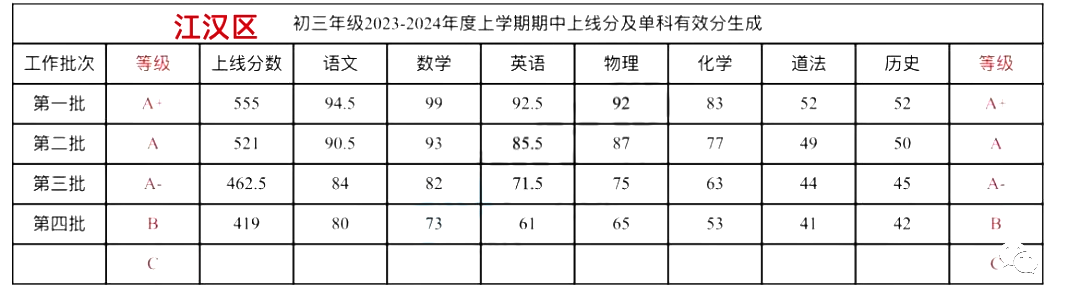 c18a805f86dd83e542cb0a84e88ab1e4.png