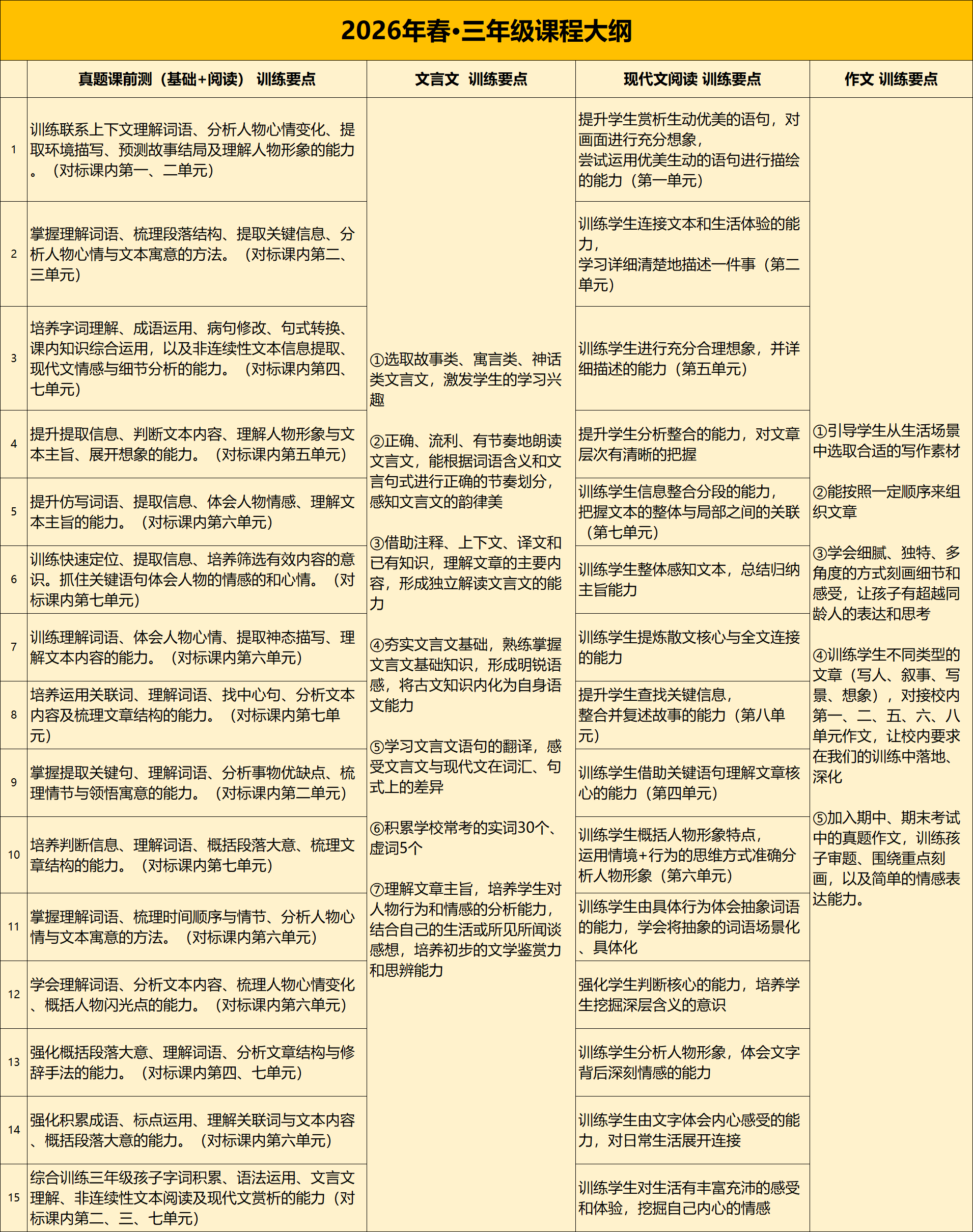 3年级.png 3年级.png