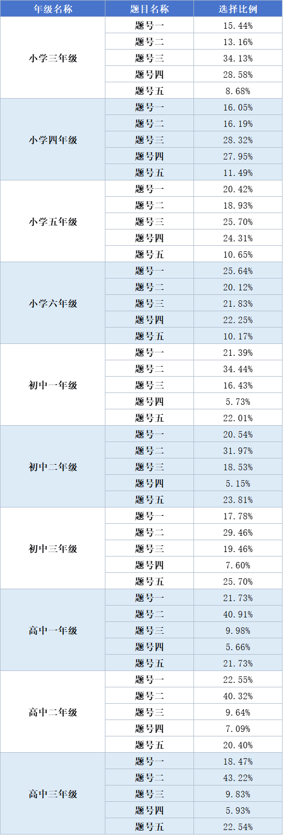 微信图片_2025-11-22_160432_046.png 微信图片_2025-11-22_160432_046.png