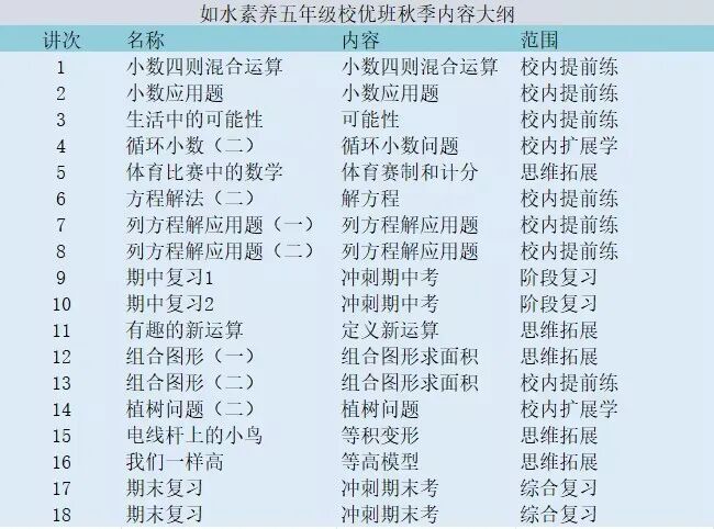 五年级.jpg 五年级.jpg
