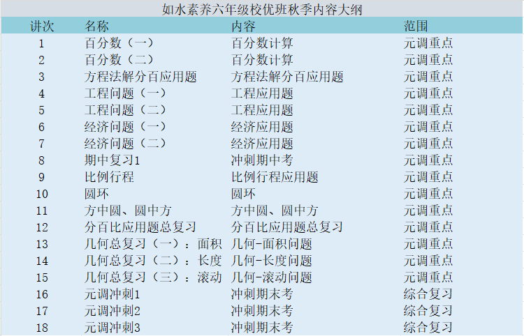 六年级.png 六年级.png