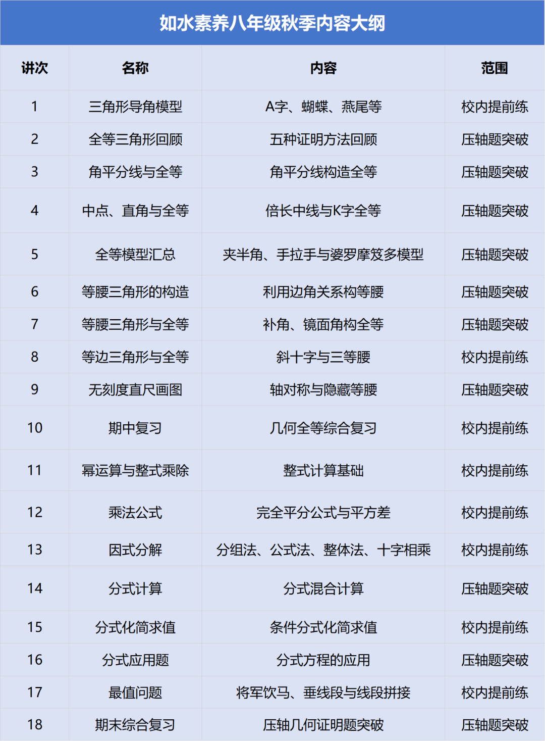 八年级.png 八年级.png