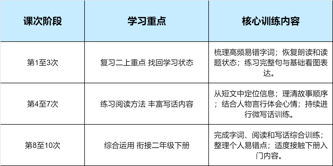二年级.png