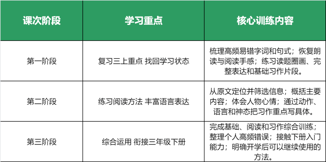 三年级.png 三年级.png