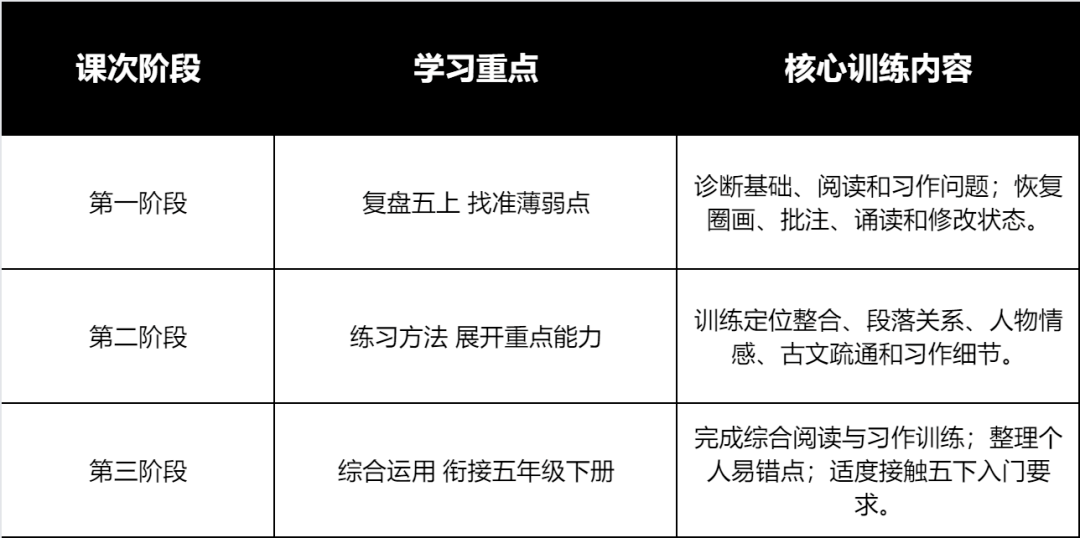 五年级.png 五年级.png