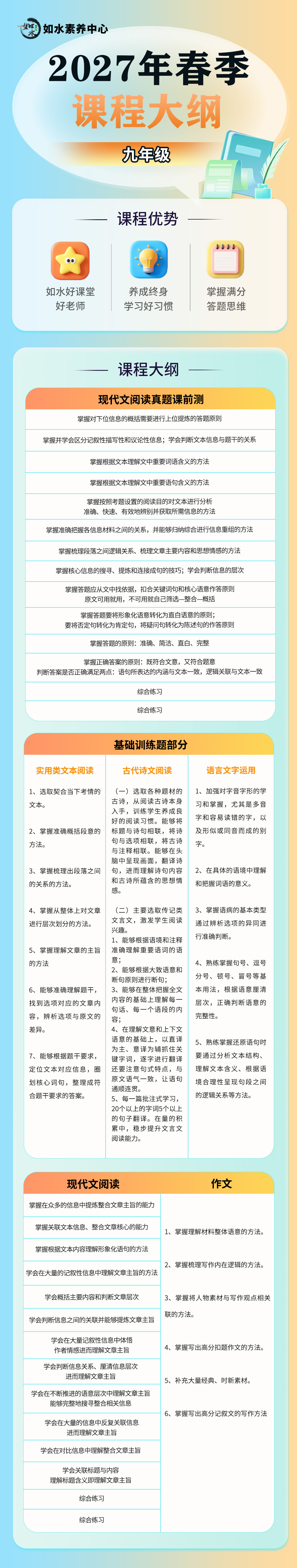 2027年春季课程大纲九年级(261009).jpg 2027年春季课程大纲九年级(261009).jpg