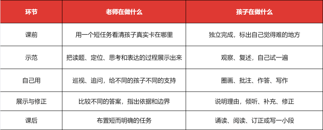 六年规划4.png 六年规划4.png