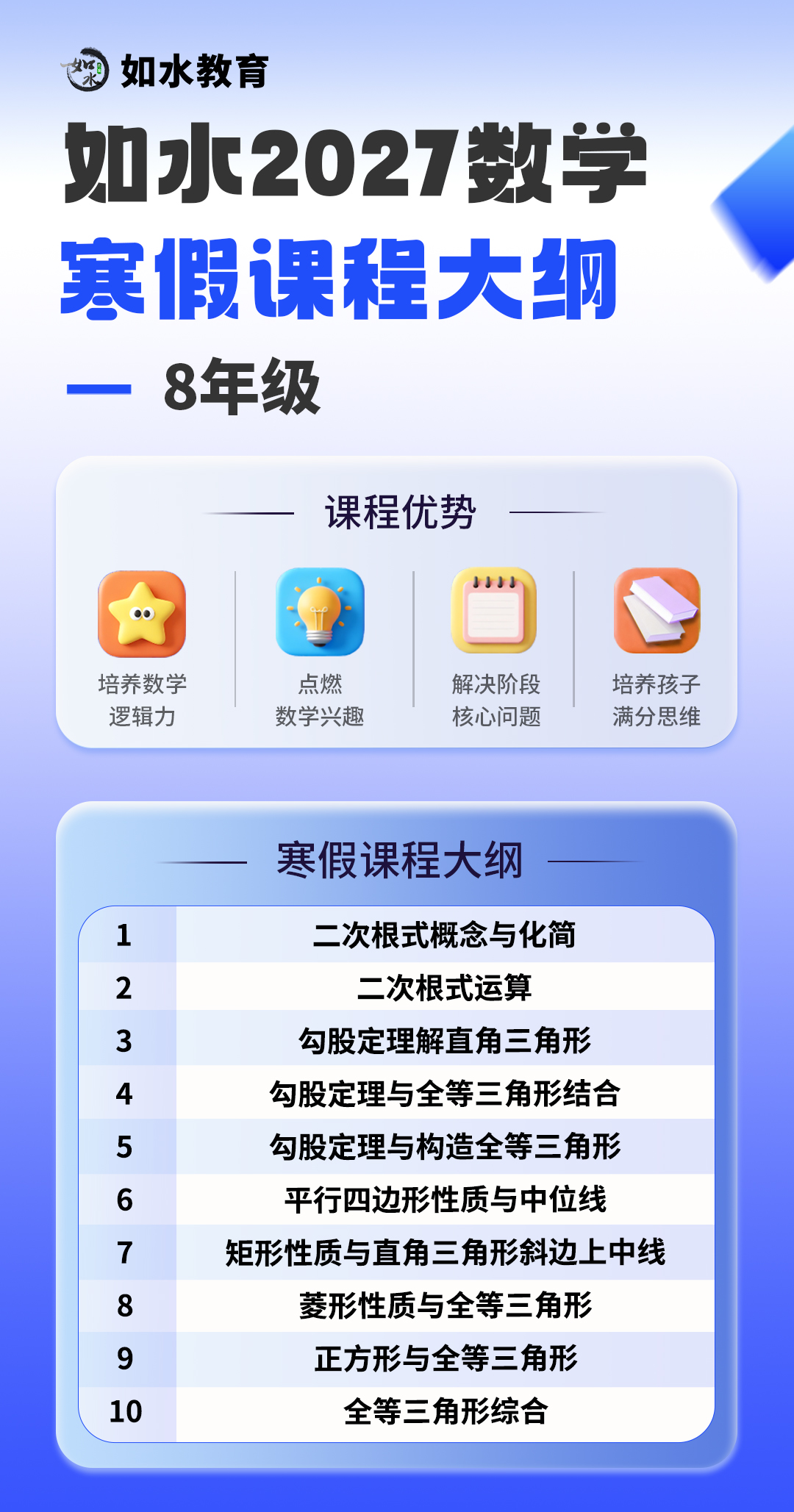 数学2027寒假课程大纲八年级（261021）.jpg