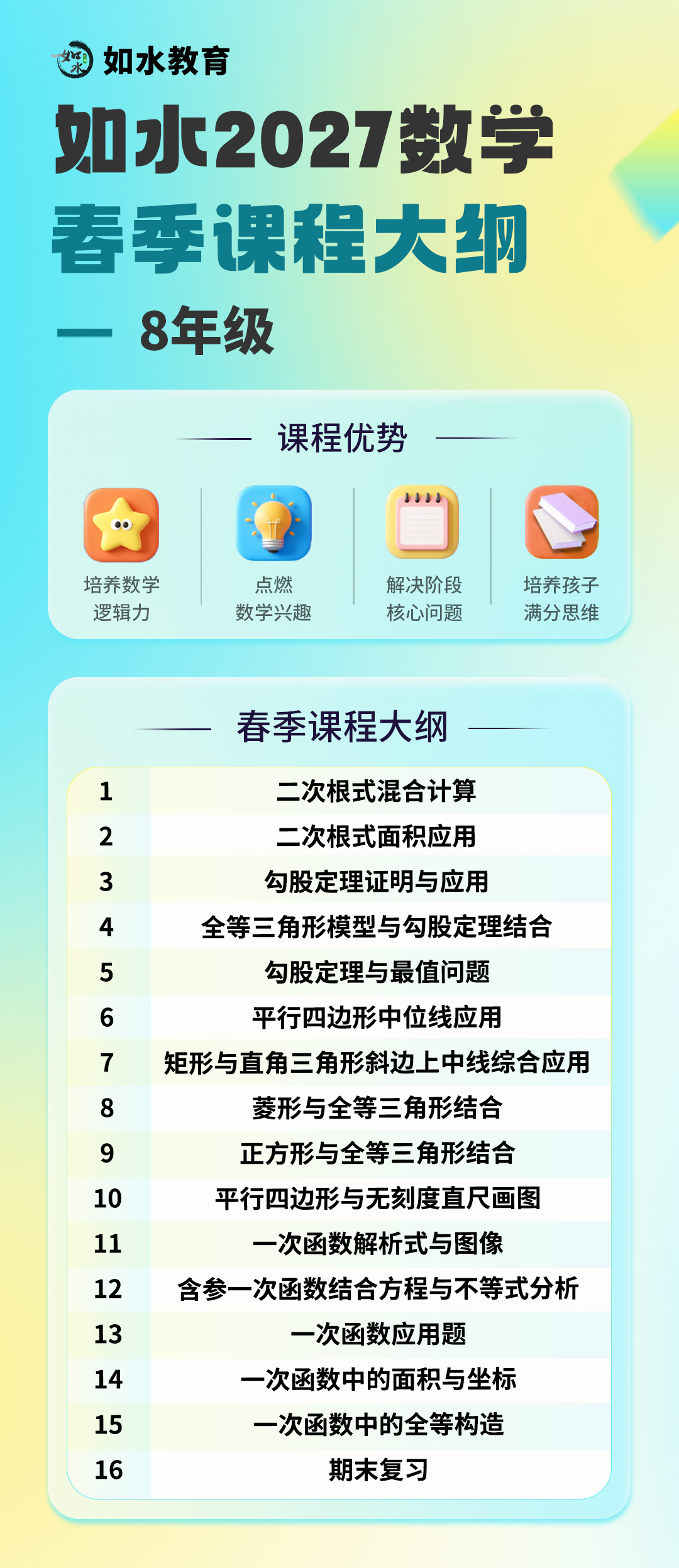 数学2027春季课程大纲八年级（261021）.jpg