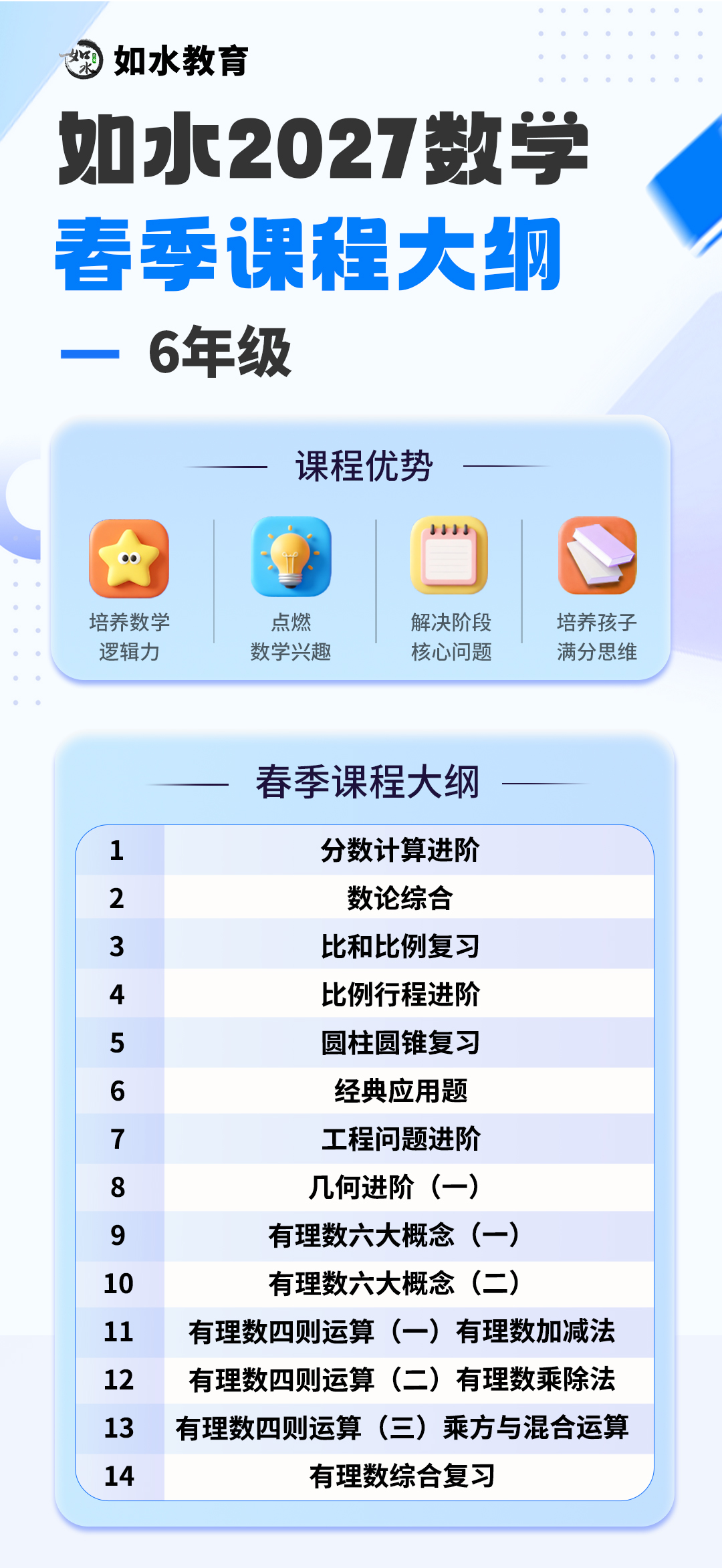 数学2027春季课程大纲六年级（261021）.jpg