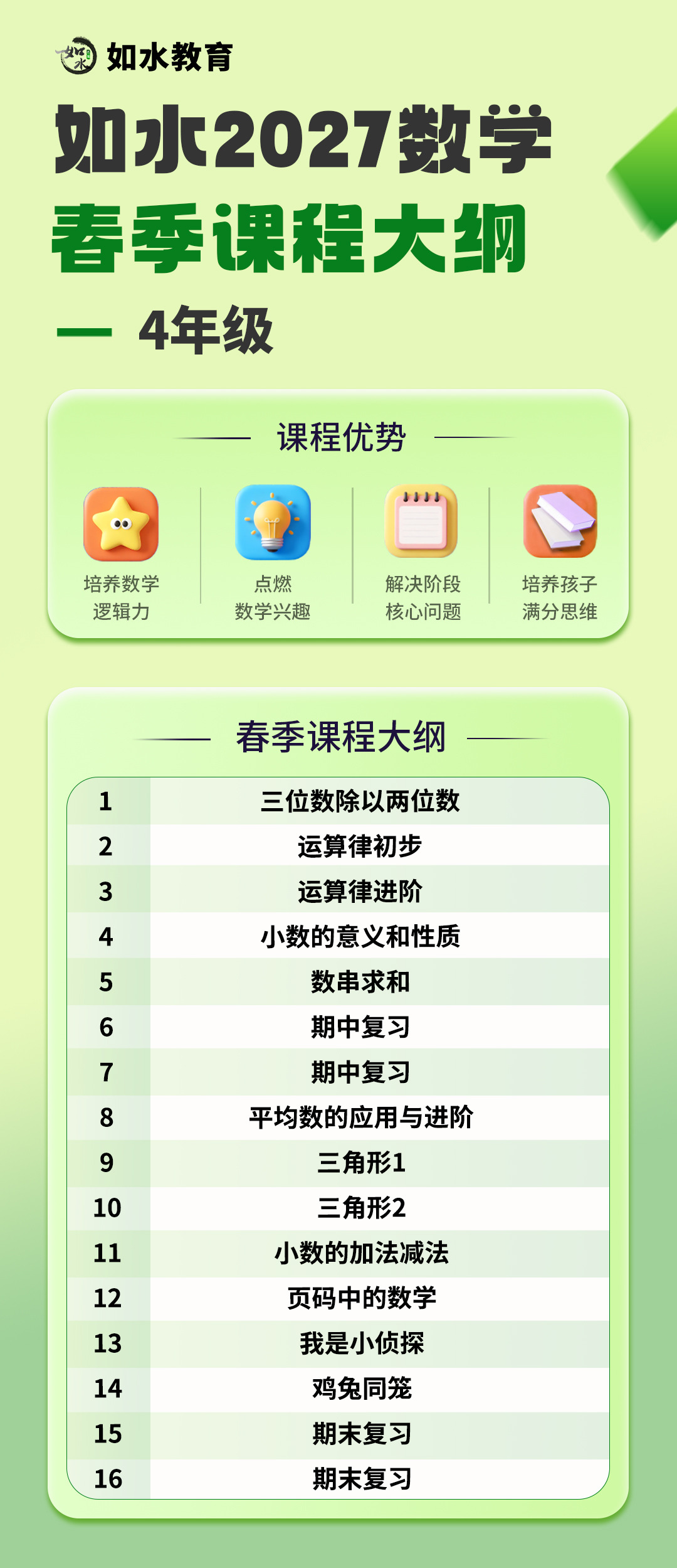 数学2027春季课程大纲四年级(261021).jpg 数学2027春季课程大纲四年级(261021).jpg